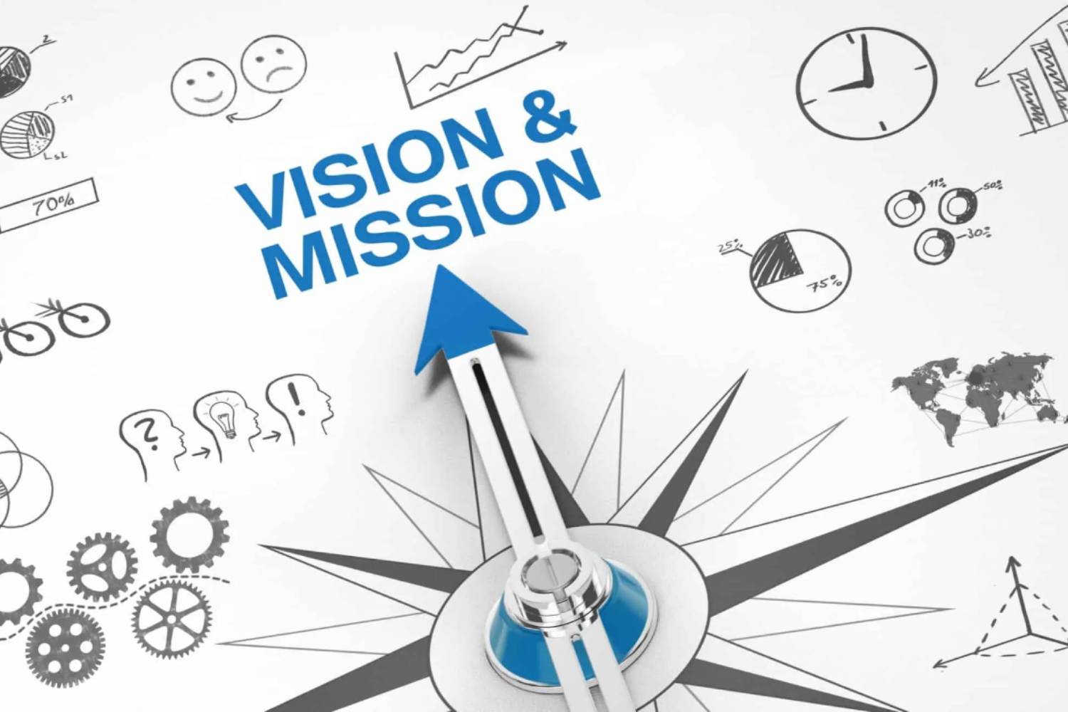mission & Vision